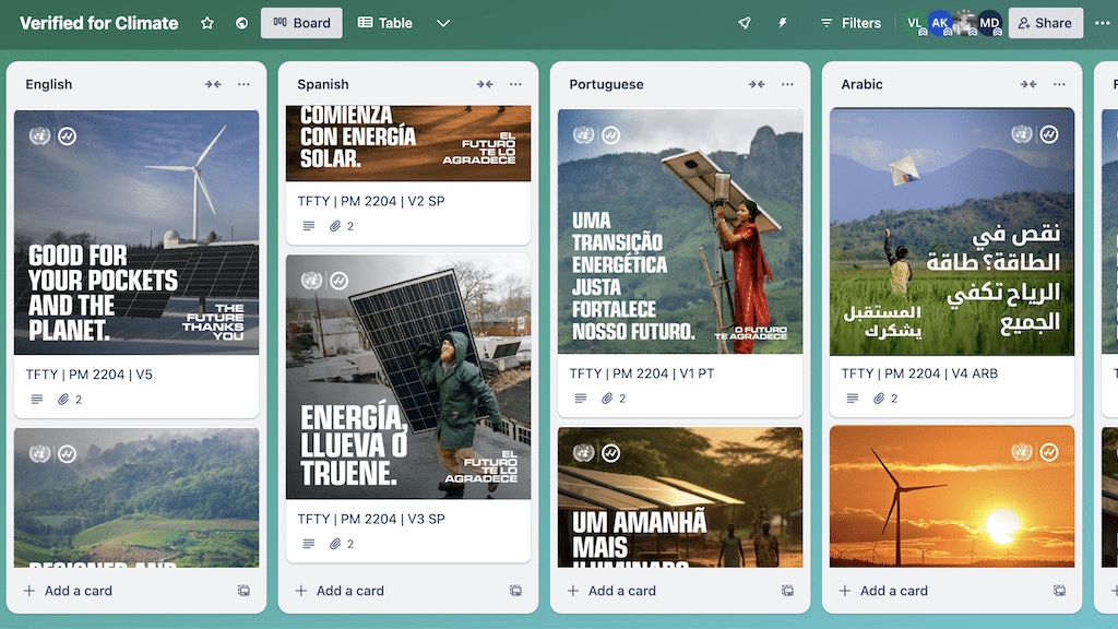 thefuturethanksyou-trello-board